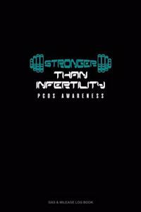 Stronger Than Infertility - PCOS Awareness