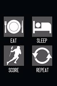 Eat, Sleep, Score, Repeat