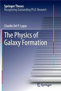 Physics of Galaxy Formation