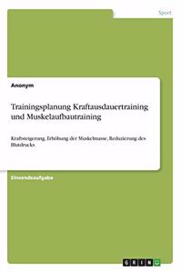 Trainingsplanung Kraftausdauertraining und Muskelaufbautraining