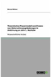 Theoretisches Phasenmodell zum Prozess von Unternehmensgründungen in Anlehnung an John L. Nesheim