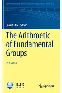 Arithmetic of Fundamental Groups