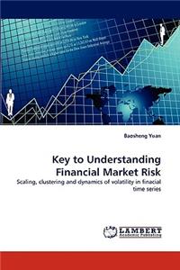 Key to Understanding Financial Market Risk