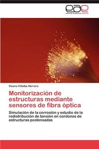 Monitorización de estructuras mediante sensores de fibra óptica