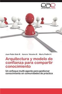 Arquitectura y Modelo de Confianza Para Compartir Conocimiento