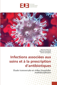 Infections associées aux soins et à la prescription d'antibiotiques