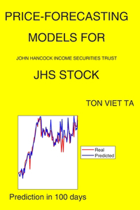 Price-Forecasting Models for John Hancock Income Securities Trust JHS Stock