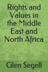 Rights and Values in the Middle East and North Africa