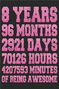 8 Years Of Being Awesome