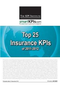 Top 25 Innovation KPIs of 2011-2012