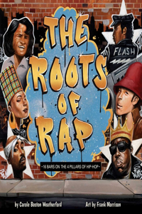 Roots of Rap