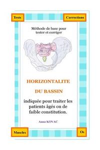 Horizontalite Du Bassin