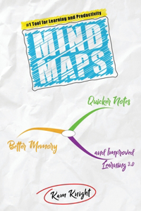 Mind Maps