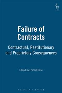 Failure of Contracts