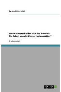 Worin unterscheidet sich das Bündnis für Arbeit von der Konzertierten Aktion?