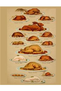 Roast Turkey