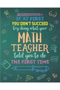 If At First You Don't Succeed Try Doing What Your Math Teacher Told You To Do The First Time