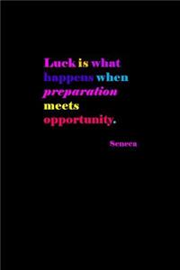 Luck is what happens when preparation meets opportunity.