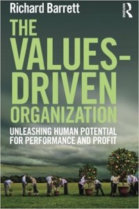Values-Driven Organization: Unleashing Human Potential For Performance And Profit