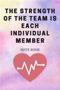 The Strength of the Team is each Individual Member