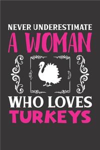 Never Underestimate A Woman Who Loves Turkeys