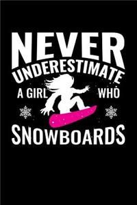 Never Underestimate a Girl Who Snowboards