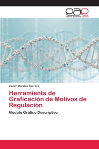 Herramienta de Graficación de Motivos de Regulación