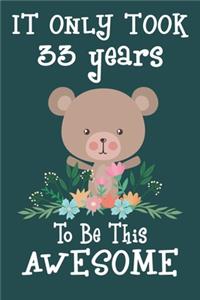It only took 33 years to be this awesome
