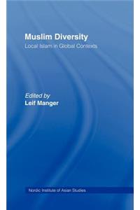 Muslim Diversity