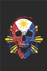 Filipino Skull