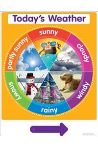 Color Your Classroom Today's Weather Chart