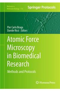 Atomic Force Microscopy in Biomedical Research