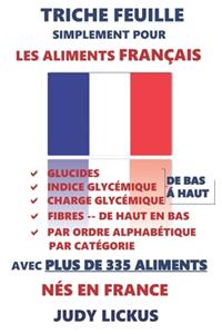 Triche Feuille Simplement Pour Les Aliments Français