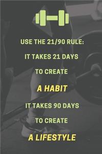 Use the 21/90 rule. It takes 21 days to create a habit. It takes 90 days to create a lifestyle.