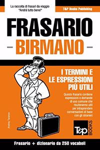 Frasario - Birmano - I termini e le espressioni più utili