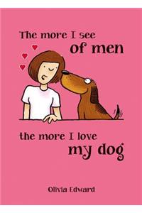 The More I See of Men, the More I Love My Dog