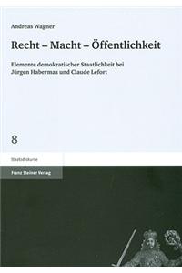 Recht - Macht - Offentlichkeit