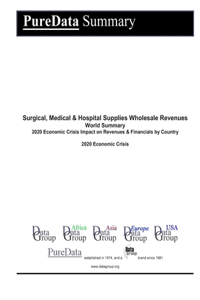 Surgical, Medical & Hospital Supplies Wholesale Revenues World Summary: 2020 Economic Crisis Impact on Revenues & Financials by Country