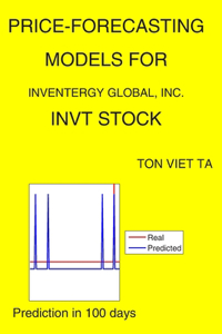 Price-Forecasting Models for Inventergy Global, Inc. INVT Stock