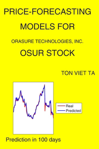 Price-Forecasting Models for OraSure Technologies, Inc. OSUR Stock