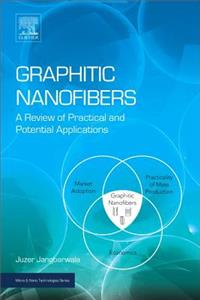 Graphitic Nanofibers