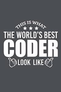 This Is What The World's Best Coder Look Like