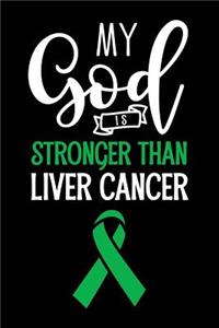 My God Is Stronger Than Liver Cancer