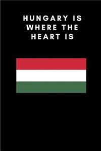 Hungary Is Where the Heart Is