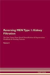 Reversing MEN Type 1
