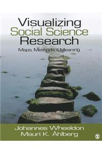 Visualizing Social Science Research