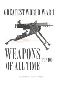 Greatest World War I Weapons of All Time