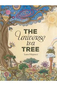 Universe Is a Tree