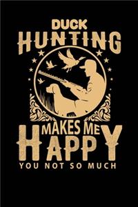 Duck Hunting Makes me Happy You Not So Much