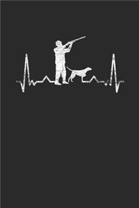 Hunting Dog Heartbeat